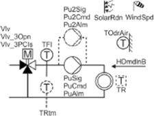 Heating Circuit