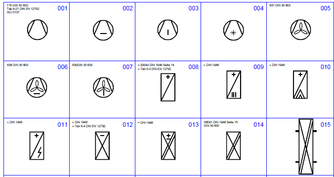 EN 1279 Symbols