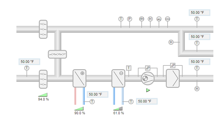 Ventilation Plant