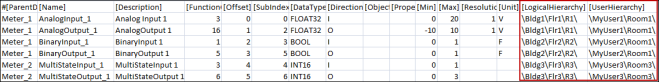 Hierarchy Configuration in CSV
